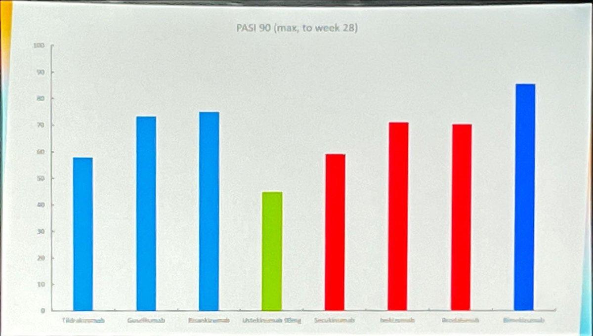 X post image
